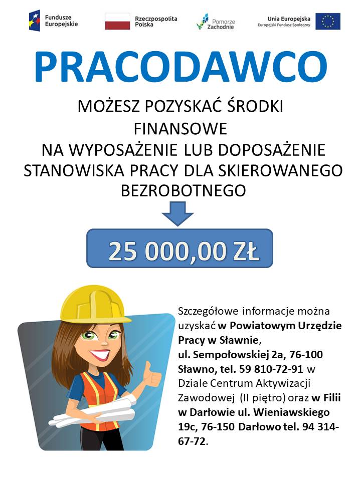 Wyposażenie lub doposażenie stanowiska pracy